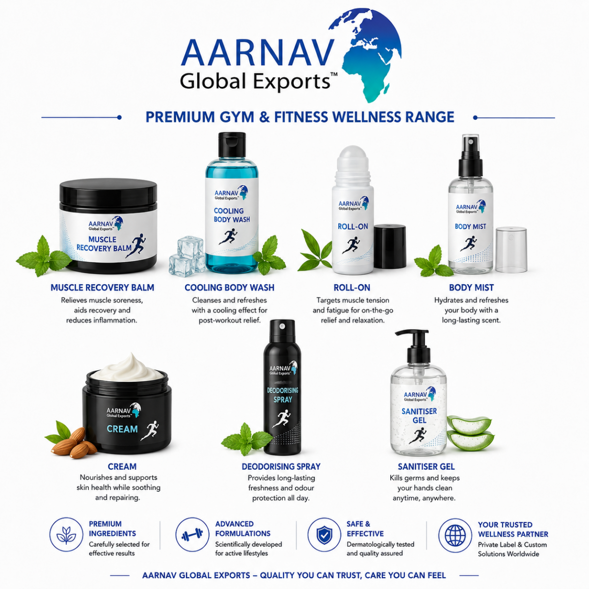 GYM & FITNESS WELLNESS