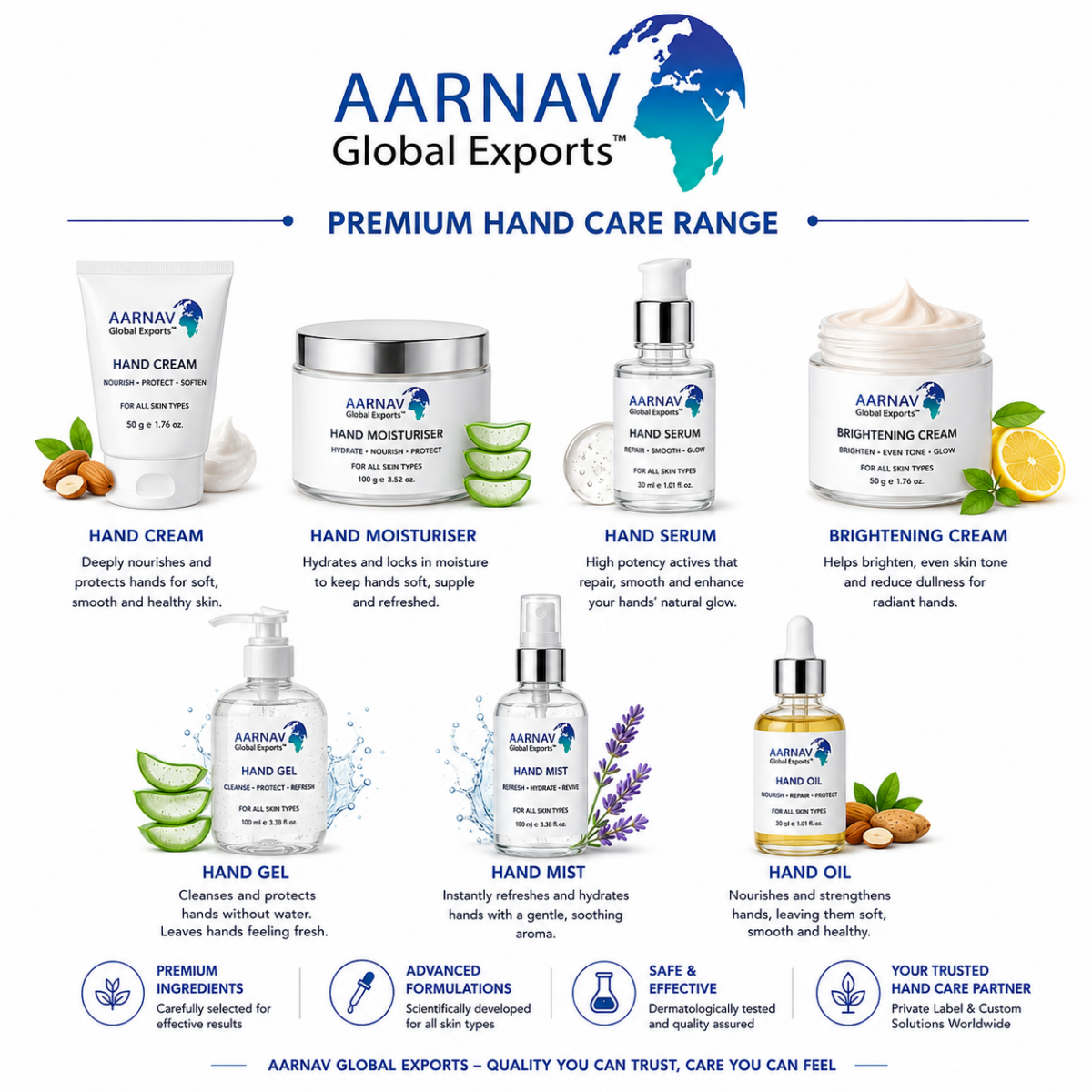 HAND CARE