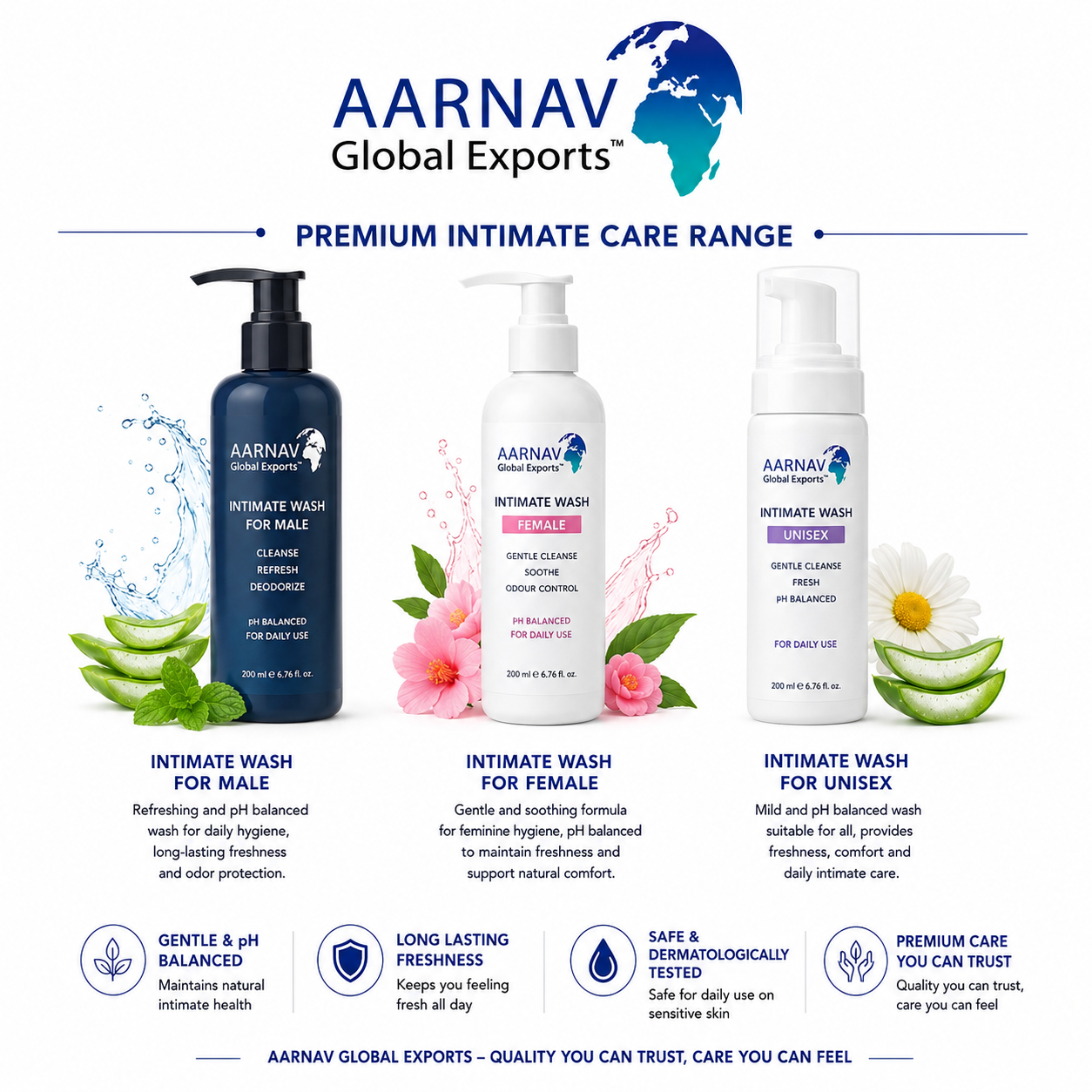 INTIMATE CARE