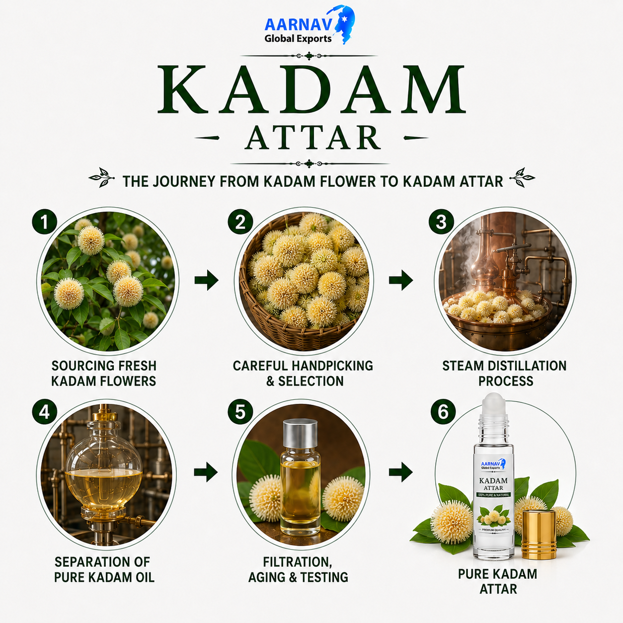 Kadam Attar - Image 2