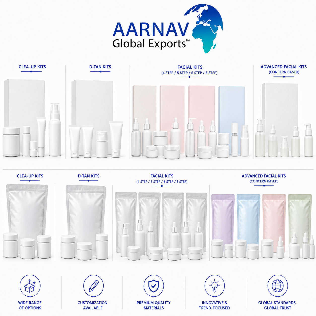 PROFESSIONAL FACIAL CARE - Image 3