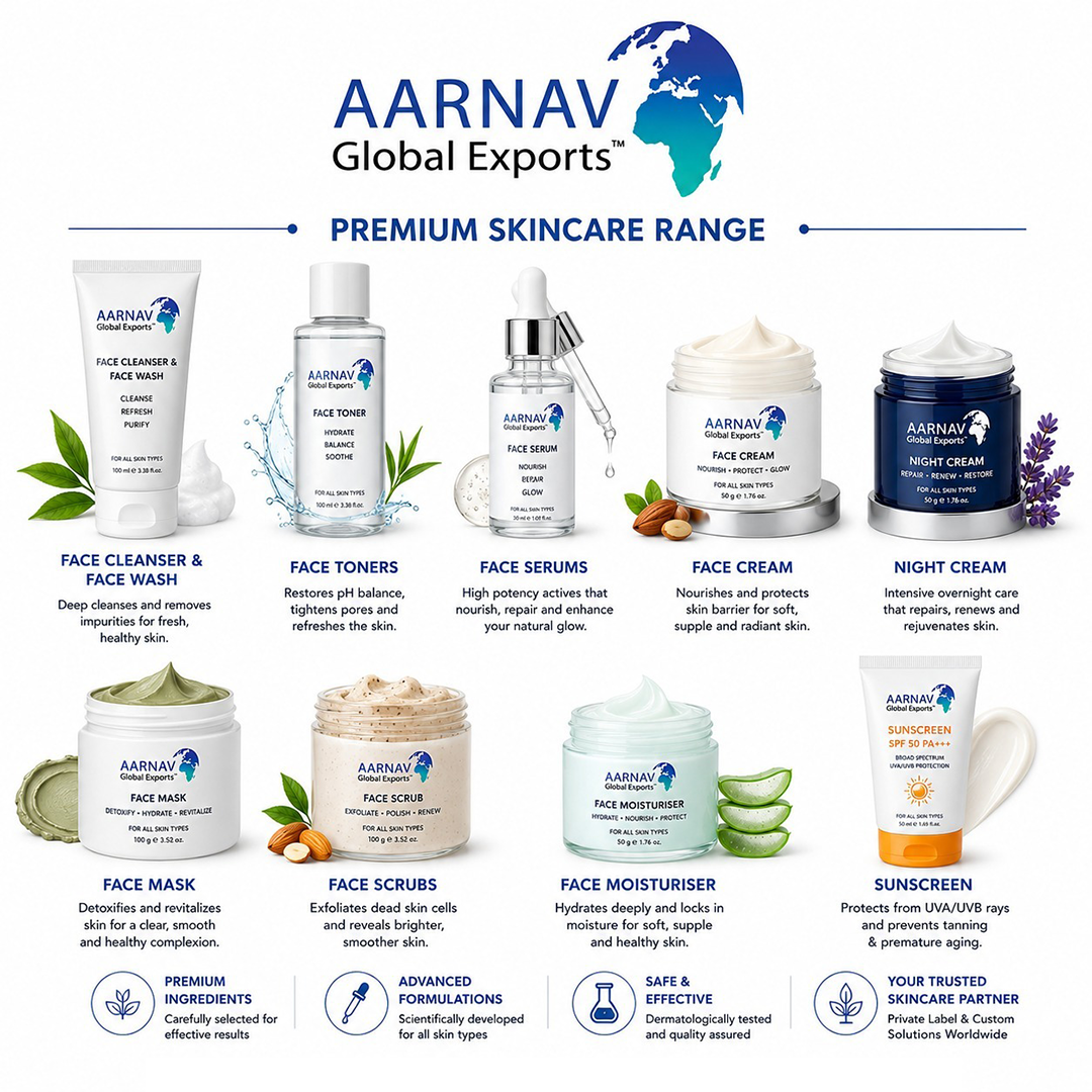 SKINCARE